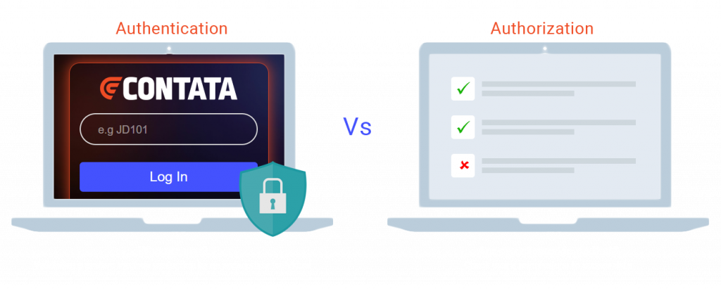 Authentication & Authorization